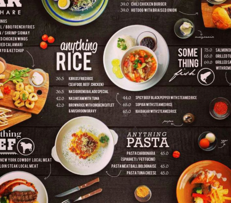 In Menu nhựa PVC 3 lớp chống nước cho quán cafe