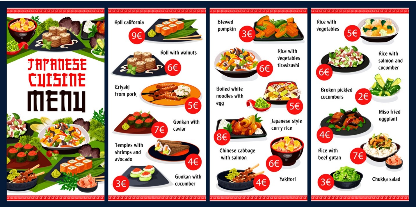 Menu chuẩn nhận diện thương hiệu